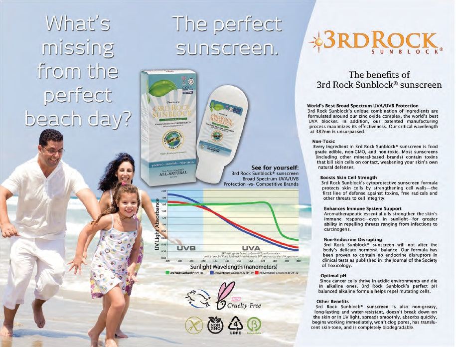 3rd Rock Sunblock® Sunscreen Lotion - Aromatherapeutic - Zinc Oxide 35 SPF