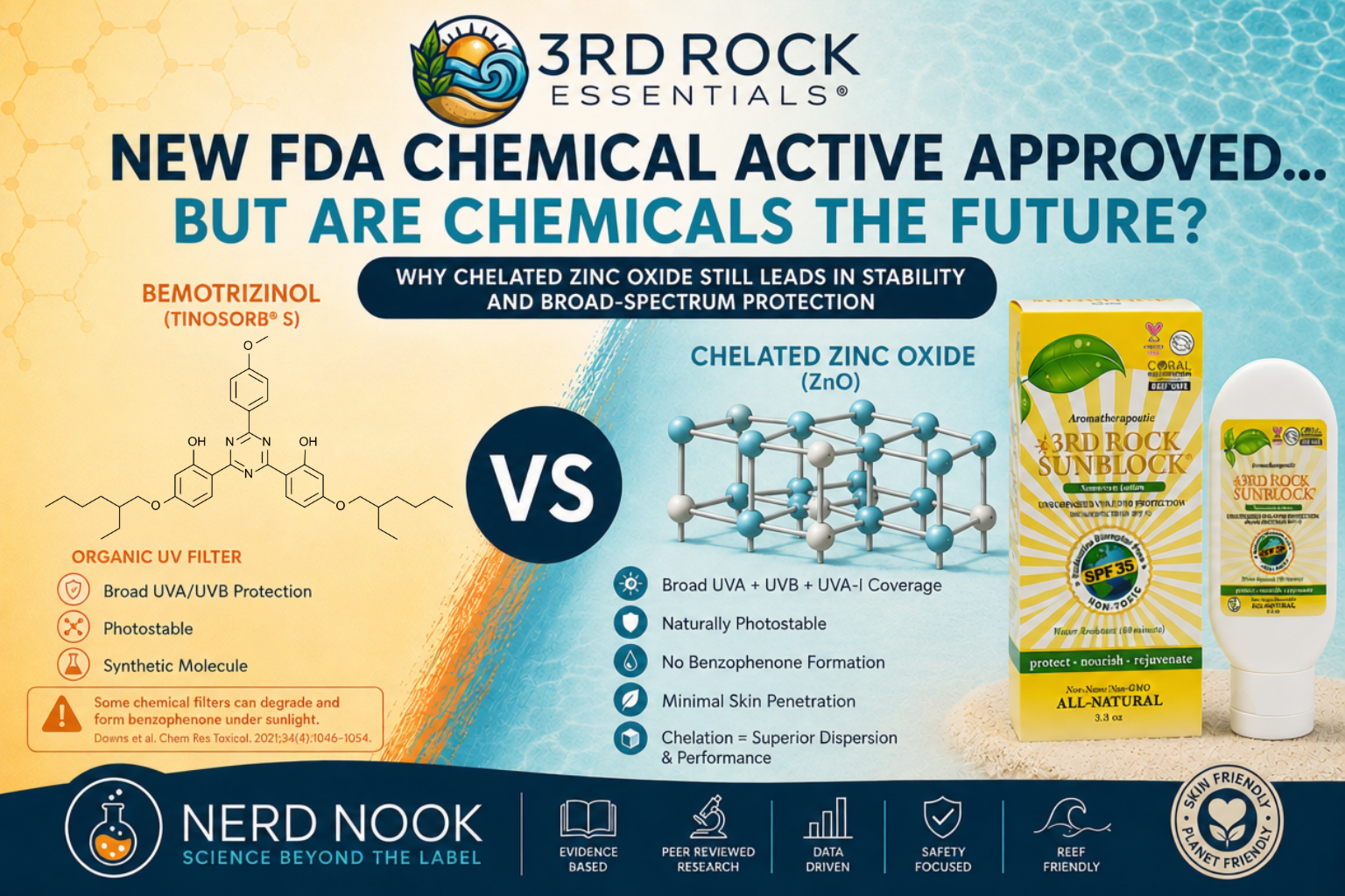 New Sunscreen Active Approved by FDA