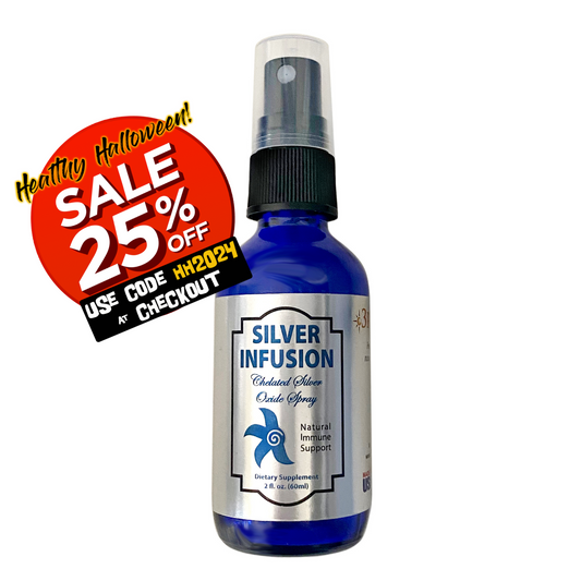 Silver Infusion 150 PPM Chelated Silver Oxide Dietary Supplement - 2 oz. Spray