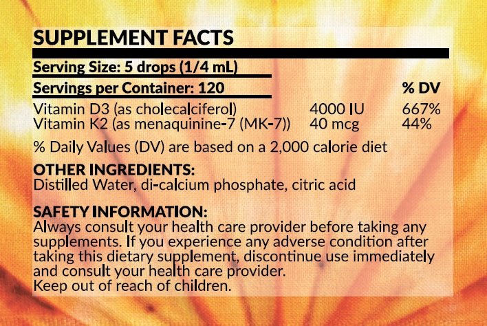 Supplement Facts Panel, Safety Information