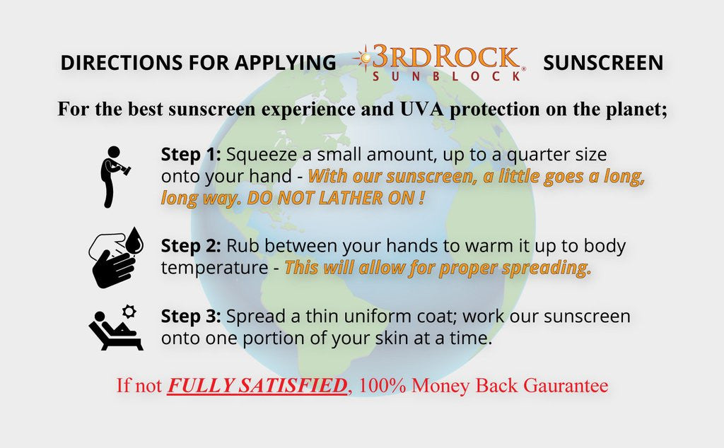 NEW 1.7 oz. SIZE! - 3rd Rock Sunblock® Sunscreen Lotion - Aromatherapeutic - Zinc Oxide 35 SPF