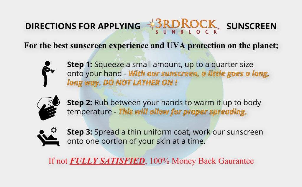 3rd Rock Sunblock directions for applying natural zinc oxide sunscreen with UVA protection and money back guarantee